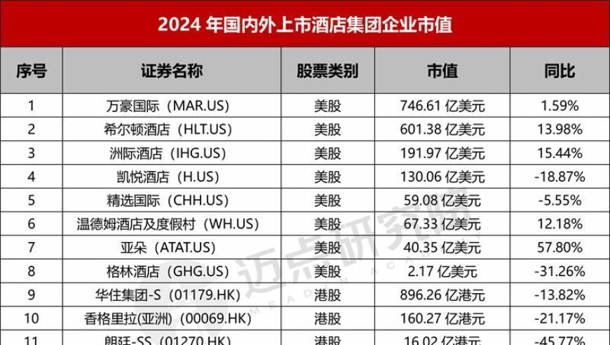 约基奇60+三双,2025澳门资料大全免费十开,公开决策资料解释落实_公测版V1.86