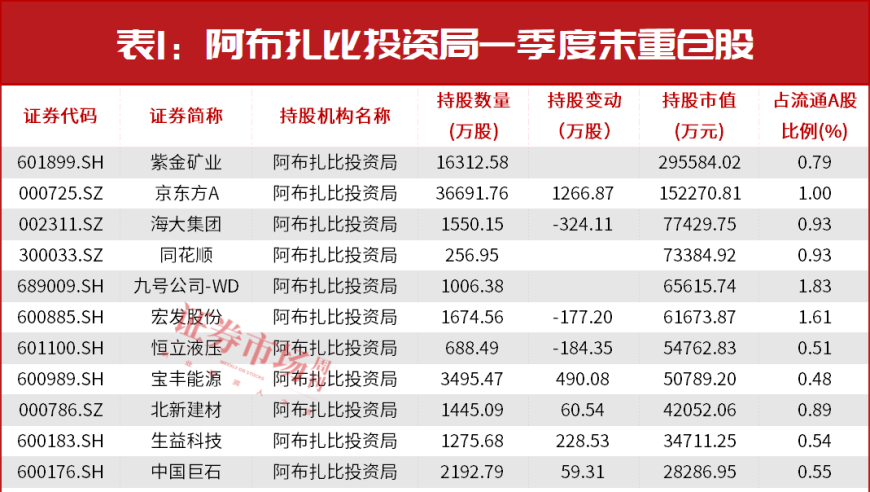全球票房榜,2025澳门特马开奖结果查询,展开计划实施_GM版V11.60